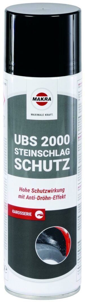 Makra UBS 2000